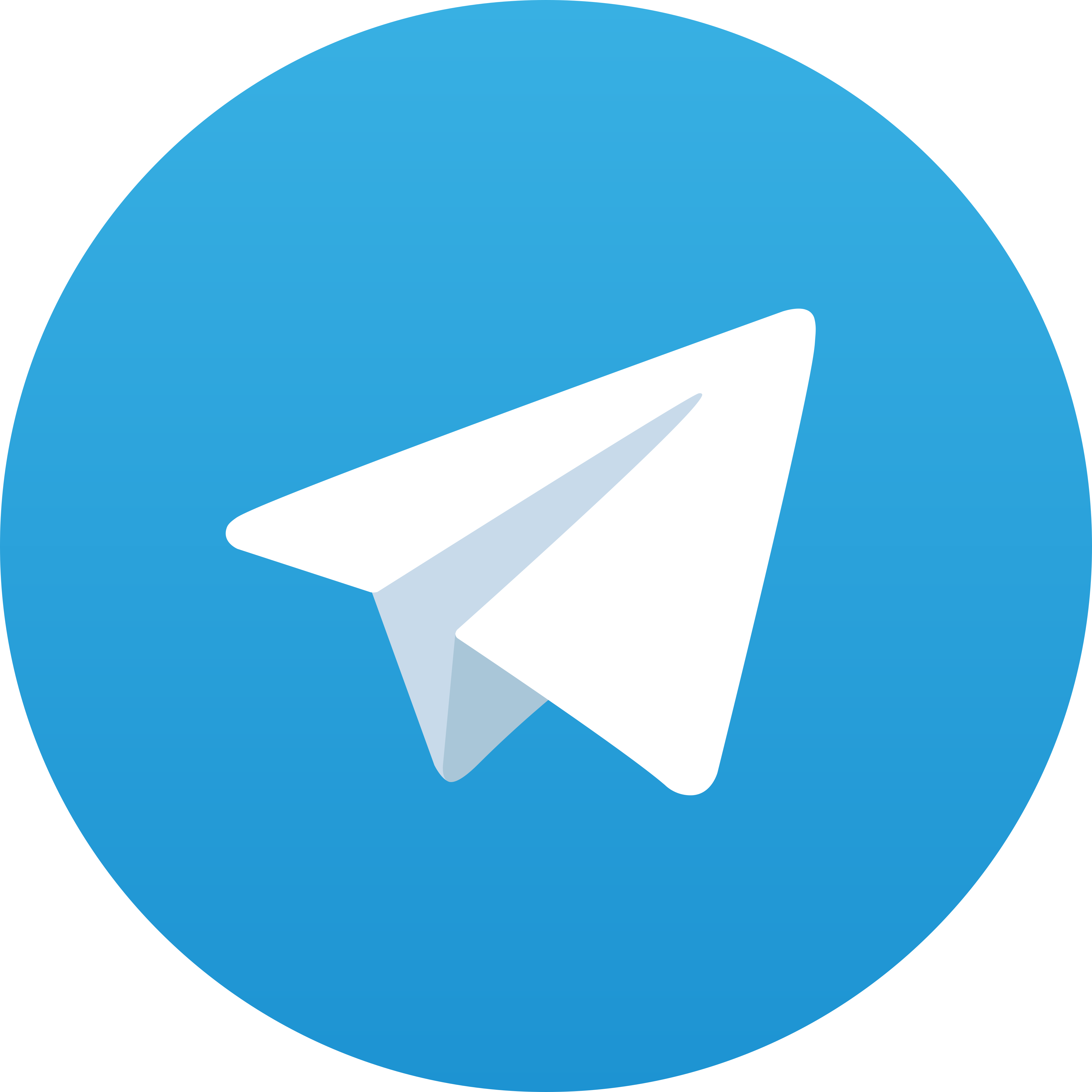 Telegram Tiaraqq